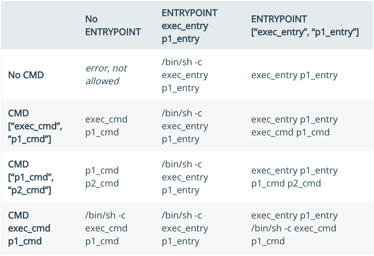 docker.png